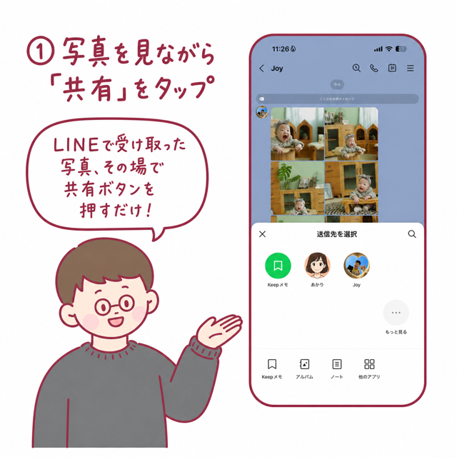 LINEで受け取った写真を見ながら、その画面で共有ボタンをタップするところ