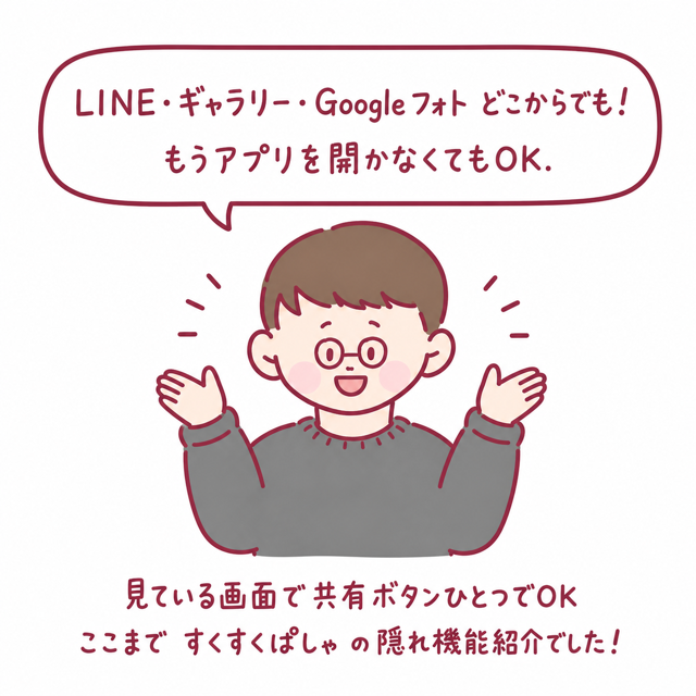 LINE・ギャラリー・Googleフォトのどこからでも共有ボタンひとつでアップできることを示すまとめの画面